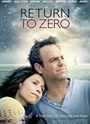 Regarder Return to Zero en Streaming Gratuit Complet VF VOSTFR HD 720p